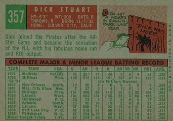 Dick Stuart  baseball card collectible - Main Image 2