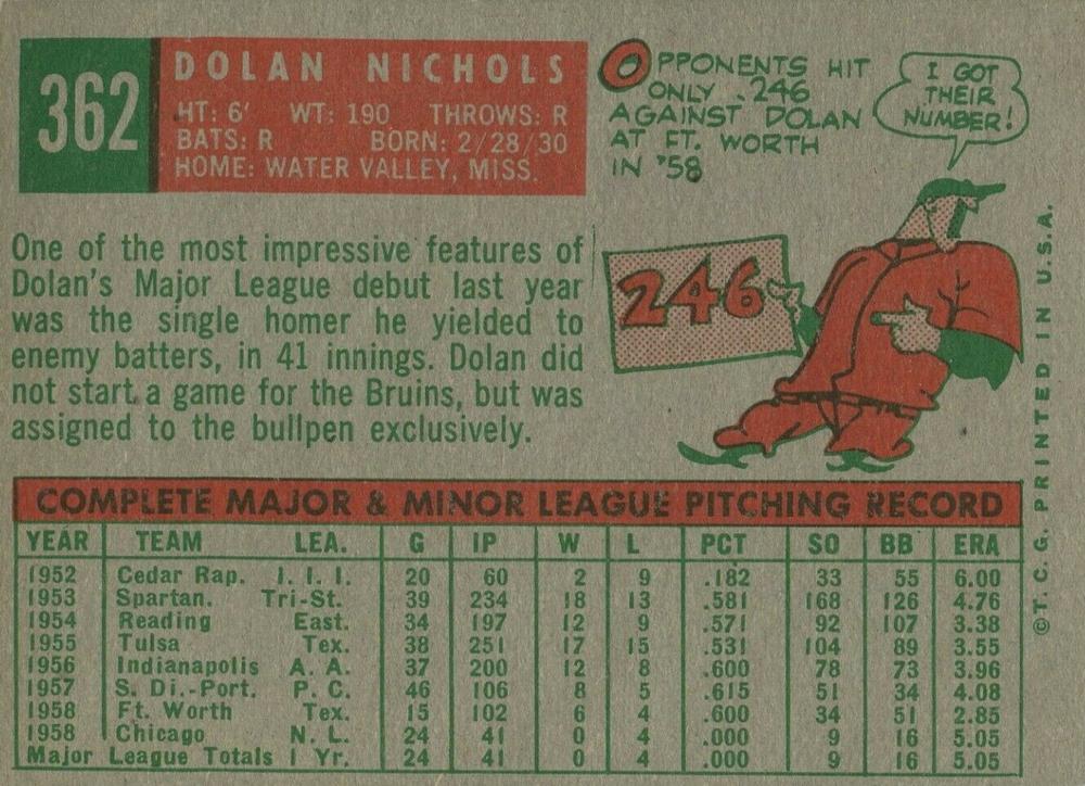 Dolan Nichols  baseball card collectible - Main Image 2