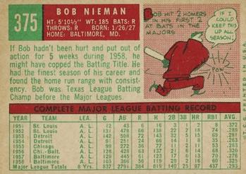Bob Nieman  baseball card collectible - Main Image 2