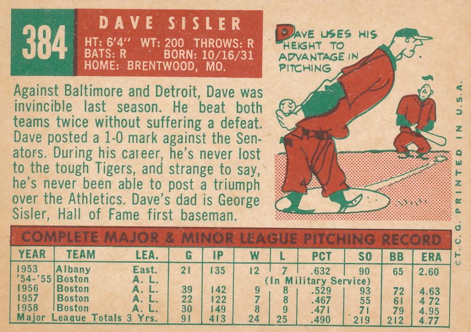 Dave Sisler  baseball card collectible - Main Image 2
