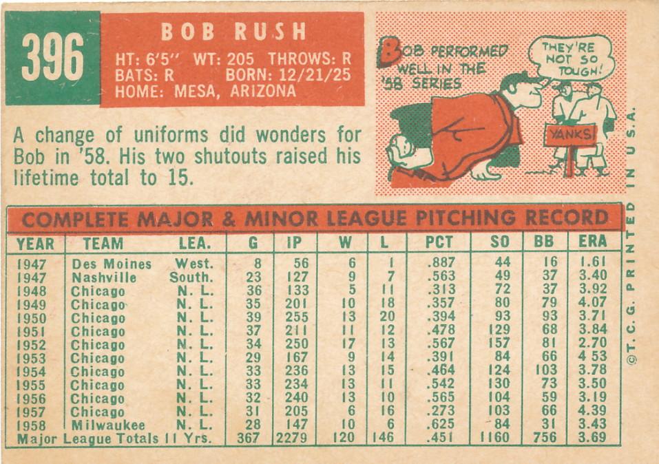 Bob Rush  baseball card collectible - Main Image 2