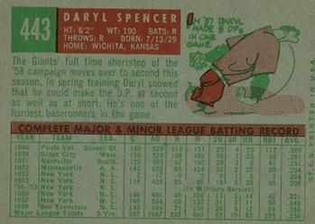 Daryl Spencer  baseball card collectible - Main Image 2
