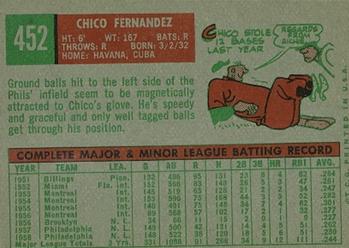 Chico Fernandez  baseball card collectible - Main Image 2