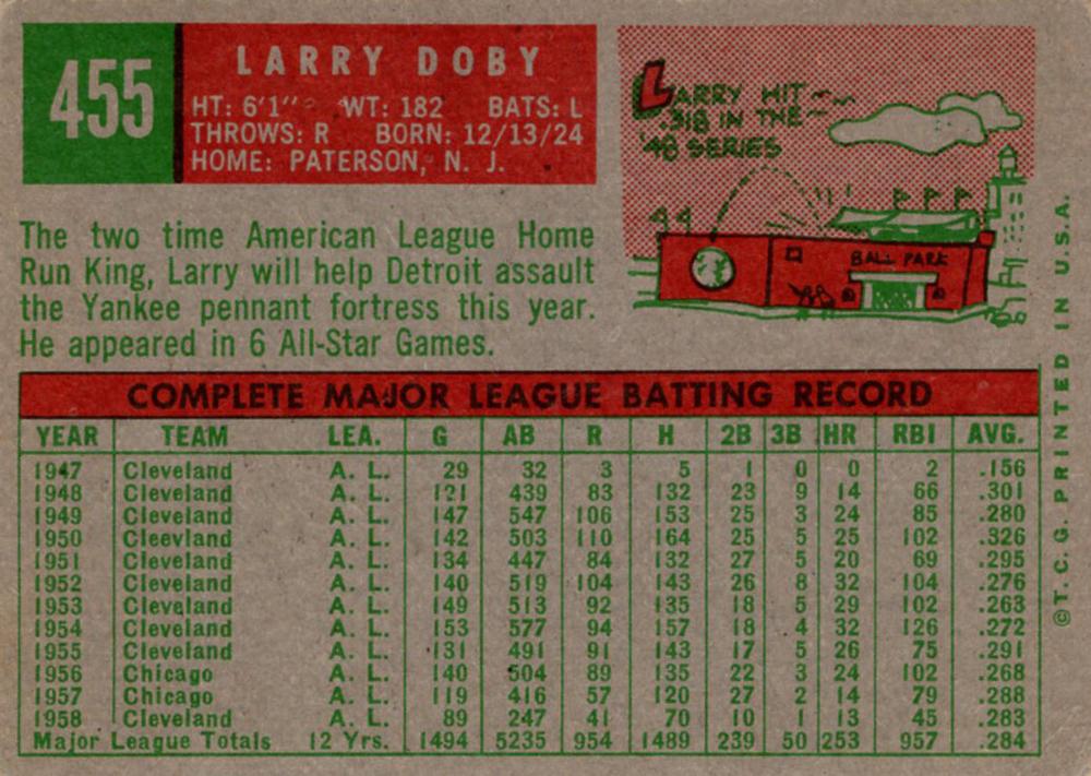 Larry Doby  baseball card collectible - Main Image 2