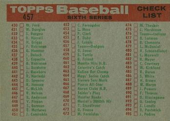 Dodgers Team Card / Sixth Series Checklist: 430-495  baseball card collectible - Main Image 2