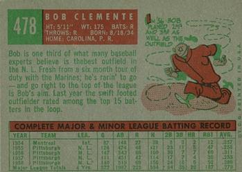 Bob Clemente  baseball card collectible - Main Image 2