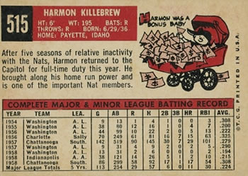 Harmon Killebrew  baseball card collectible - Main Image 2