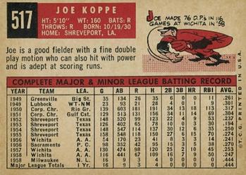 Joe Koppe  baseball card collectible - Main Image 2