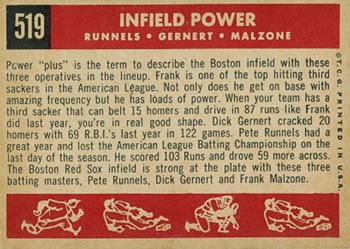 Infield Power (Pete Runnells / Dick Gernert / Frank Malzone)  baseball card collectible - Main Image 2