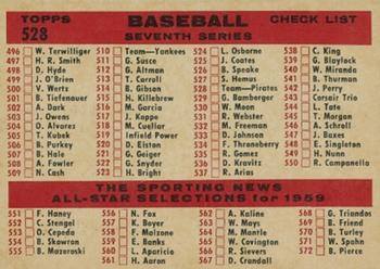 Pirates Team Card / Seventh Series Checklist: 496-572  baseball card collectible - Main Image 2