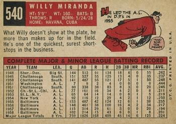 Willy Miranda  baseball card collectible - Main Image 2