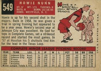 Howie Nunn  baseball card collectible - Main Image 2