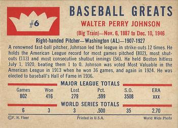 Walter Johnson  baseball card collectible - Main Image 2