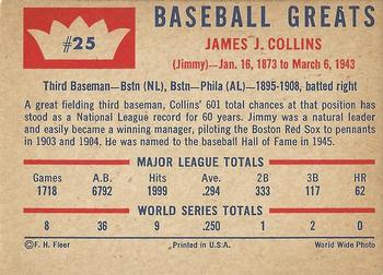 Jimmy Collins  baseball card collectible - Main Image 2