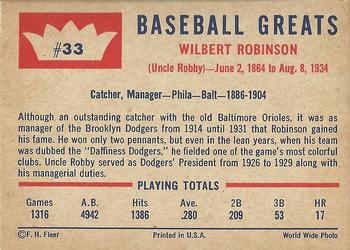 Wilbert Robinson  baseball card collectible - Main Image 2