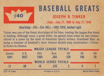 Joe Tinker  baseball card collectible - Main Image 2
