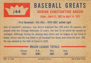 Cap Anson  baseball card collectible - Main Image 2