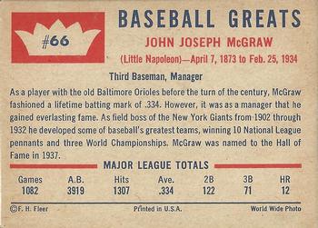 John McGraw  baseball card collectible - Main Image 2
