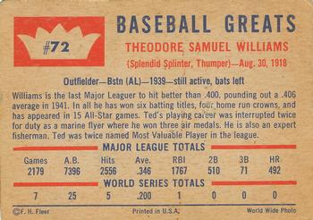 Ted Williams  baseball card collectible - Main Image 2