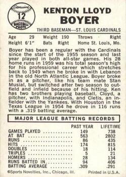 Ken Boyer  baseball card collectible - Main Image 2