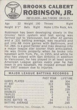 Brooks Robinson  baseball card collectible - Main Image 2