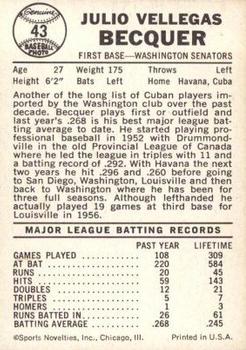 Julio Becquer  baseball card collectible - Main Image 2