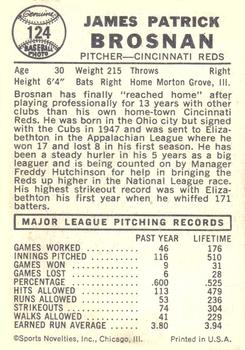 Jim Brosnan  baseball card collectible - Main Image 2