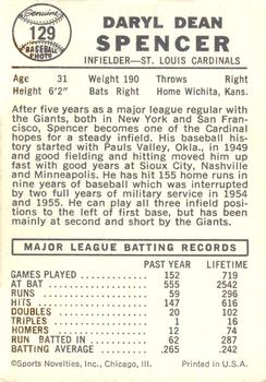 Daryl Spencer  baseball card collectible - Main Image 2