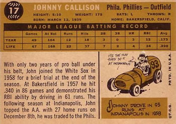 Johnny Callison  baseball card collectible - Main Image 2