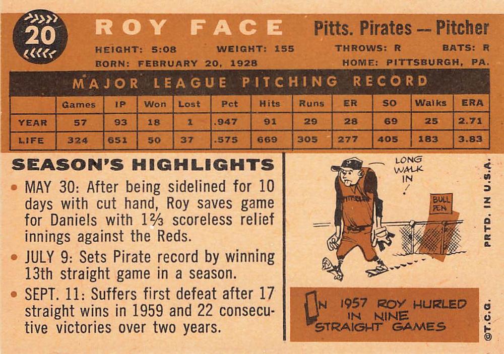 Roy Face  baseball card collectible - Main Image 2