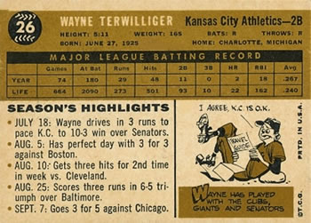 Wayne Terwilliger  baseball card collectible - Main Image 2