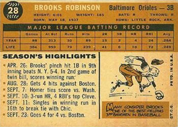 Brooks Robinson  baseball card collectible - Main Image 2