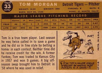 Tom Morgan  baseball card collectible - Main Image 2
