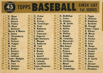 Washington Senators  baseball card collectible - Main Image 2