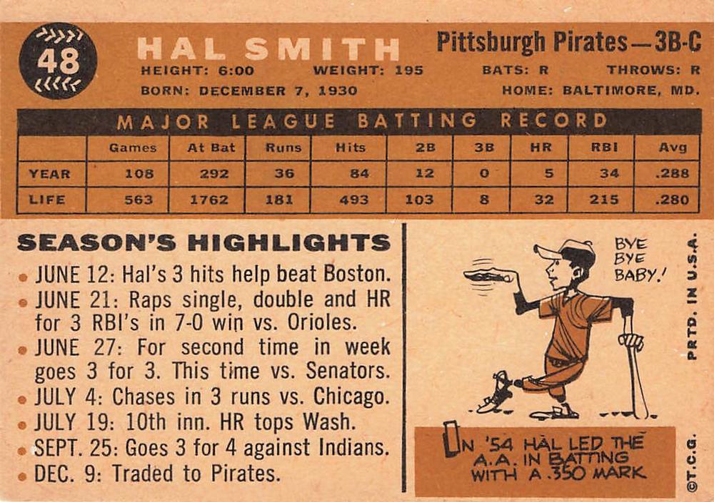 Hal Smith  baseball card collectible - Main Image 2