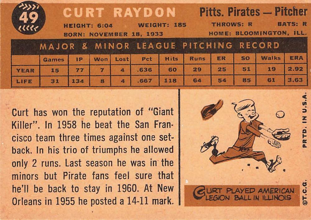 Curt Raydon  baseball card collectible - Main Image 2