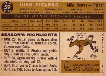 Juan Pizarro  baseball card collectible - Main Image 2