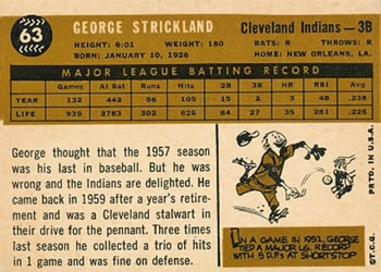 George Strickland  baseball card collectible - Main Image 2