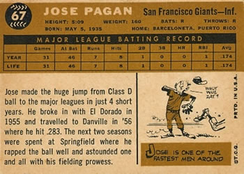 Jose Pagan  baseball card collectible - Main Image 2