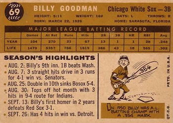 Billy Goodman  baseball card collectible - Main Image 2