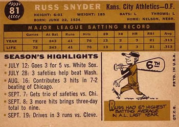 Russ Snyder  baseball card collectible - Main Image 2