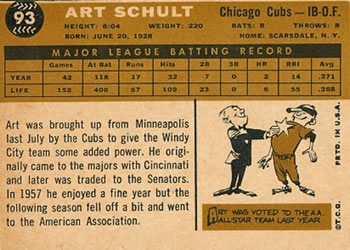 Art Schult  baseball card collectible - Main Image 2