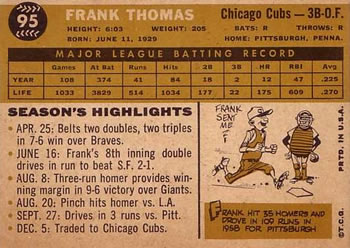 Frank Thomas  baseball card collectible - Main Image 2