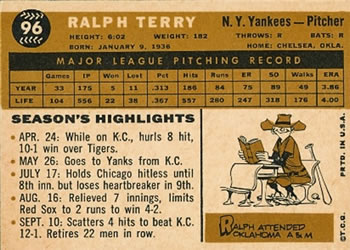 Ralph Terry  baseball card collectible - Main Image 2