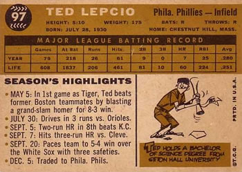 Ted Lepcio  baseball card collectible - Main Image 2