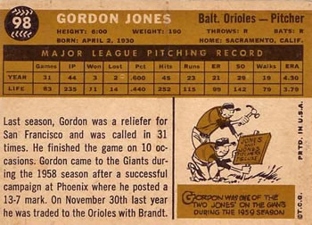Gordon Jones  baseball card collectible - Main Image 2