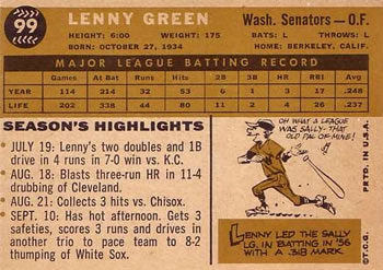 Lenny Green  baseball card collectible - Main Image 2