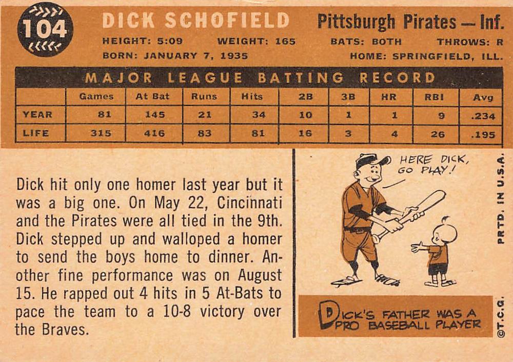 Dick Schofield  baseball card collectible - Main Image 2