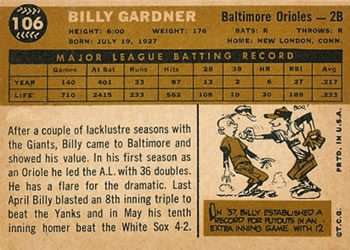 Billy Gardner  baseball card collectible - Main Image 2