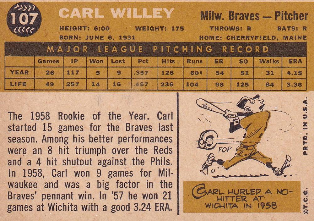 Carl Willey  baseball card collectible - Main Image 2